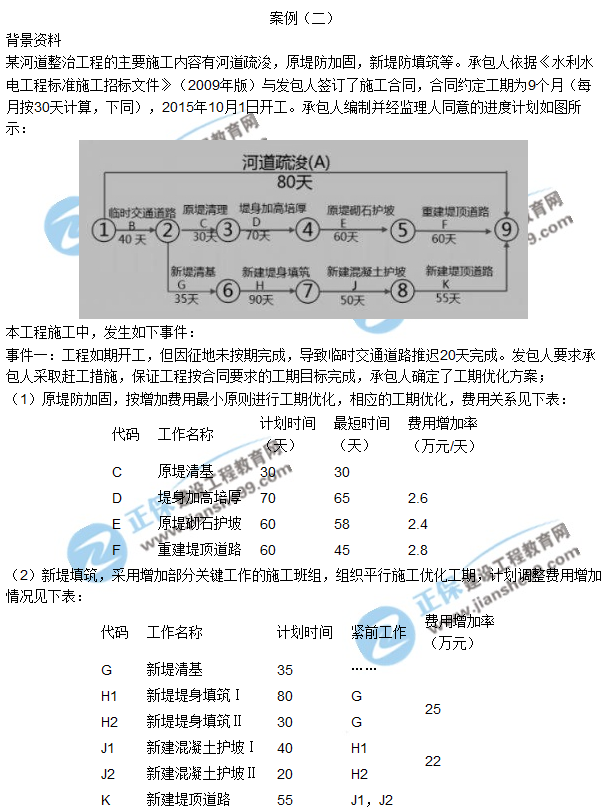 2017一級建造師《水利實務》試題及答案（案例二）