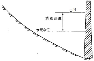 2018一建《水利水電》知識點:水庫特征水位(10.12)