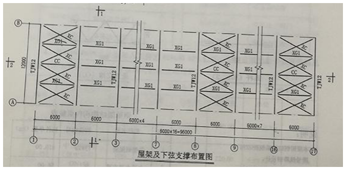 2017年造價工程師《案例分析》試題及答案（六）