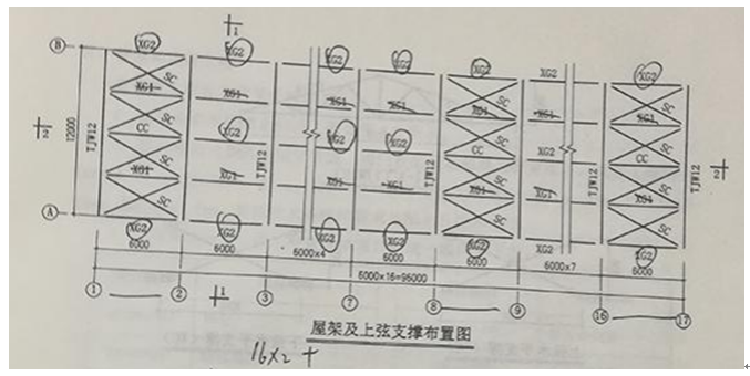 2017年造價工程師《案例分析》試題及答案（六）