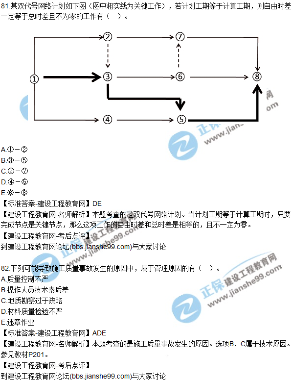 2017年一級(jí)建造師《項(xiàng)目管理》試題及答案（81-90）