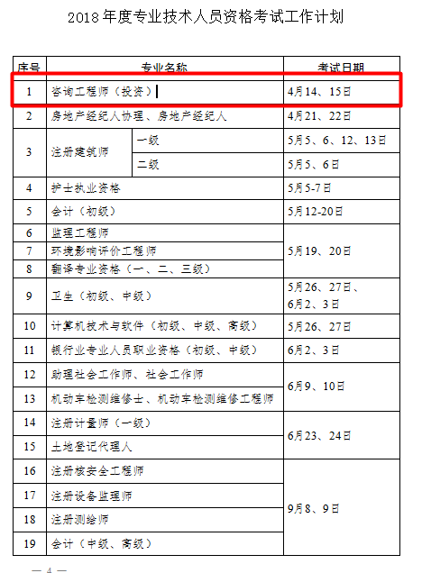 咨詢(xún)考試時(shí)間