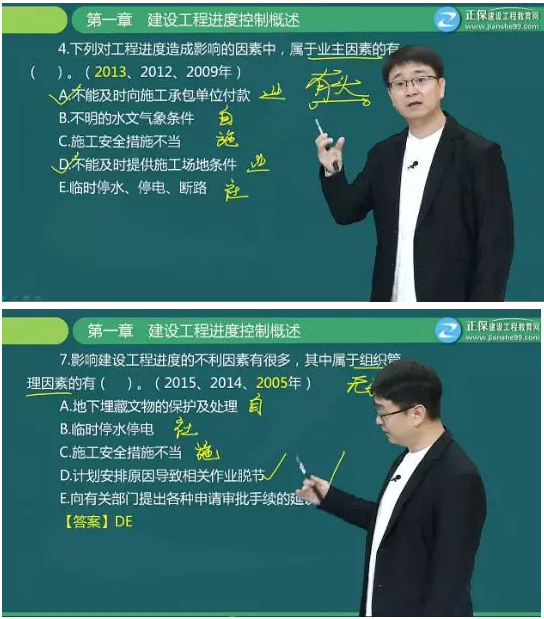 【備考】關于建設工程進度控制你足夠了解嗎？這些題你都會做嗎？