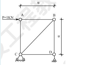2018一建《建筑工程》模擬題：靜定桁架的內(nèi)力計(jì)算（4.17）