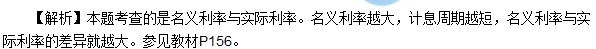 2017房地產(chǎn)開(kāi)發(fā)經(jīng)營(yíng)與管理試題單選10-15