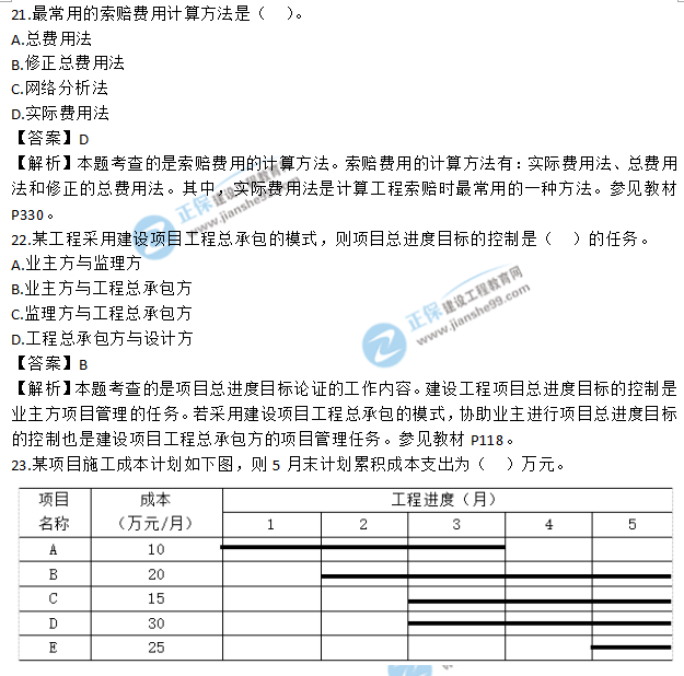 2018年一級(jí)建造師《項(xiàng)目管理》試題答案及解析(21-30)