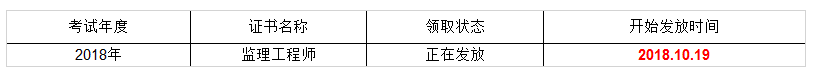 監(jiān)理工程證書領(lǐng)取