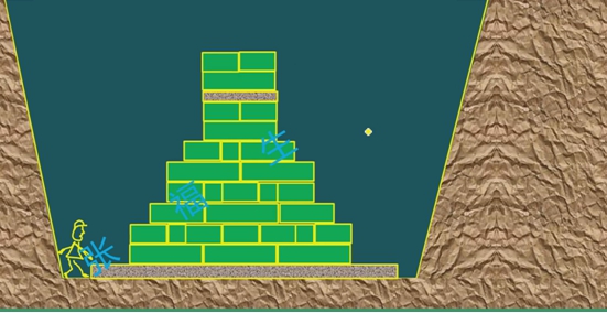 2019年二級建造師考試《建設(shè)實務(wù)》講義：磚石基礎(chǔ)施工技術(shù)