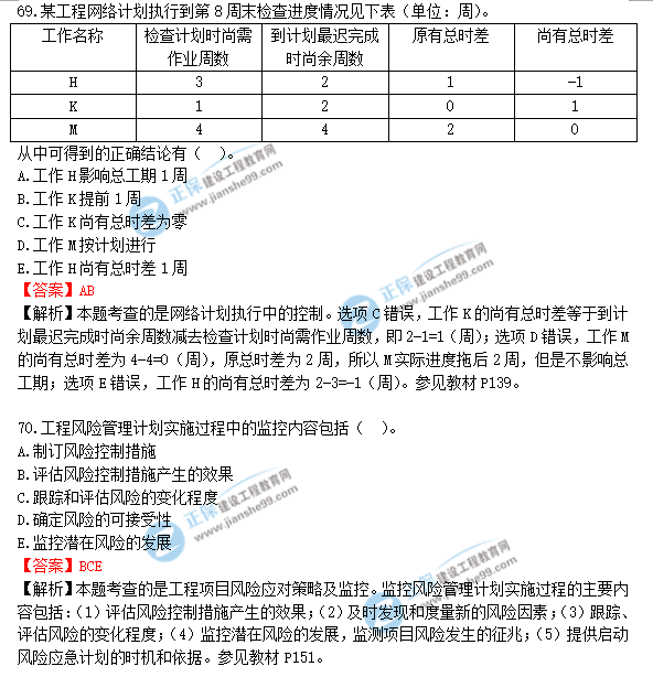 2018年造價工程師《建設(shè)工程造價管理》試題及答案解析