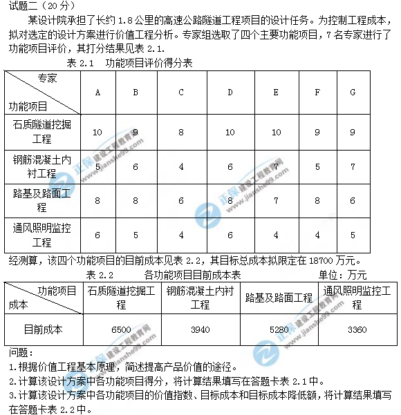 2018年一級(jí)造價(jià)工程師考試案例分析試題及答案解析