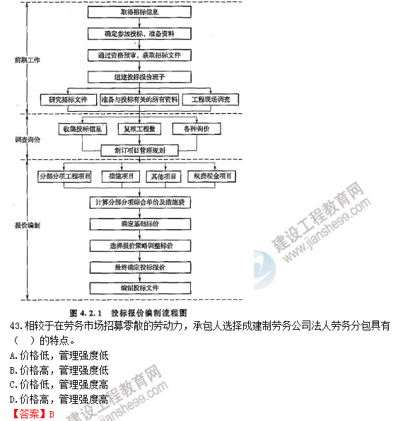 2018年一級(jí)造價(jià)工程師工程計(jì)價(jià)試題及答案解析