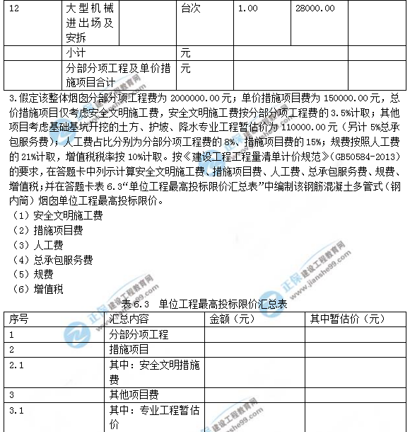 2018年一級造價工程師考試案例分析試題及答案解析