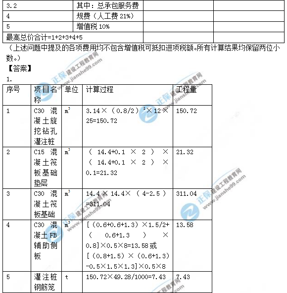 2018年造價(jià)工程師案例分析第六題試題及答案解析