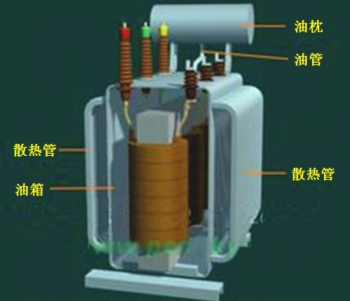 二級建造師考試機電工程知識點