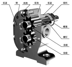 二級建造師考試機電工程知識點
