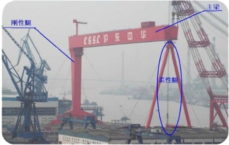 二級(jí)建造師考試機(jī)電工程知識(shí)點(diǎn)