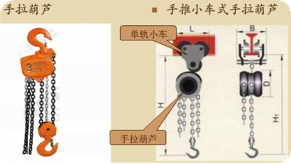 二級(jí)建造師考試機(jī)電工程知識(shí)點(diǎn)