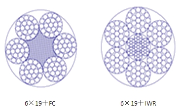 二級(jí)建造師考試機(jī)電工程知識(shí)點(diǎn)