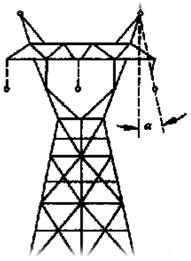 二級建造師考試機電工程知識點