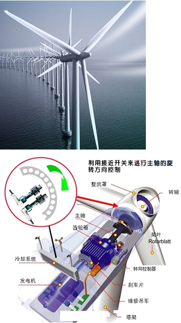 二級建造師考試機(jī)電工程知識點(diǎn)