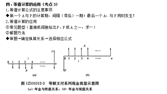 一級(jí)建造師考試工程經(jīng)濟(jì)：資金等值計(jì)算及應(yīng)用