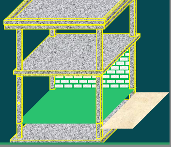 二級建造師考試工程經濟：建筑構造要求