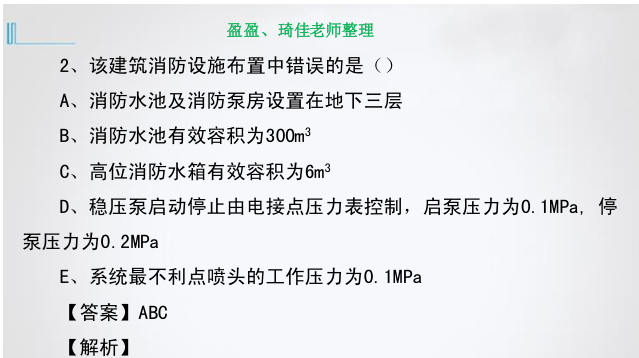 建設(shè)工程教育網(wǎng)《消防安全案例分析》考前密訓(xùn)試卷