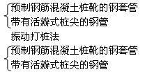 二級(jí)建造師考試:混凝土基礎(chǔ)與樁基礎(chǔ)施工技術(shù)