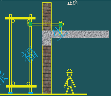 二級建造師考試建筑工程施工安全管理:腳手架工程安全管理
