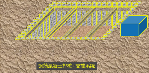 二級建造師考試建筑工程施工安全管理:基坑工程安全管理