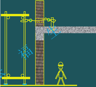 二級建造師考試建筑工程施工安全管理:腳手架工程安全管理