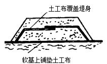 二級建造師考試市政實務知識點：土工合成材料的應用