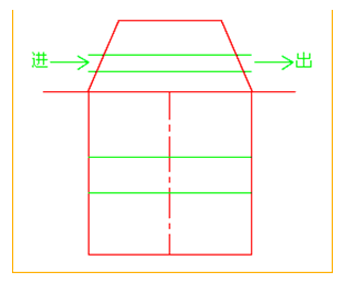 二級(jí)建造師考試市政實(shí)務(wù)知識(shí)點(diǎn)：管涵施工技術(shù)