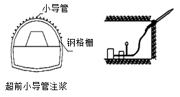二級建造師考試市政實務(wù)知識點：小導管注漿加固技術(shù)