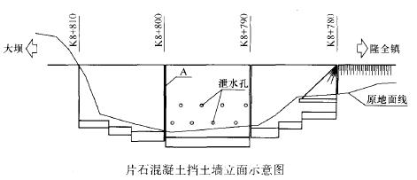 2016年二級(jí)建造師公路實(shí)務(wù)真題
