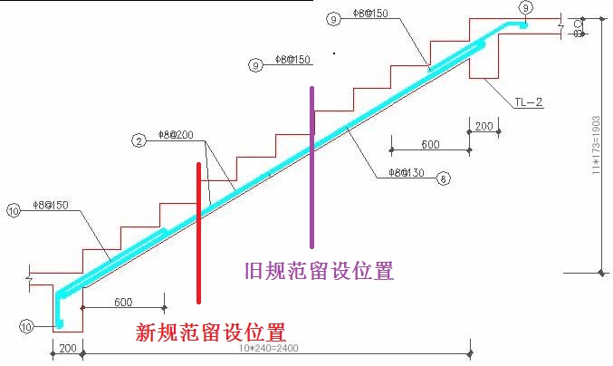 二級建造師高頻考點知識