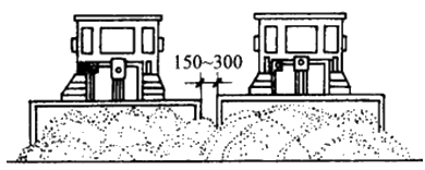 二級(jí)建造師考試公路知識(shí)點(diǎn)：挖方路基施工