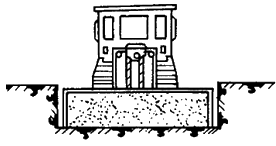 二級(jí)建造師考試公路知識(shí)點(diǎn)：挖方路基施工