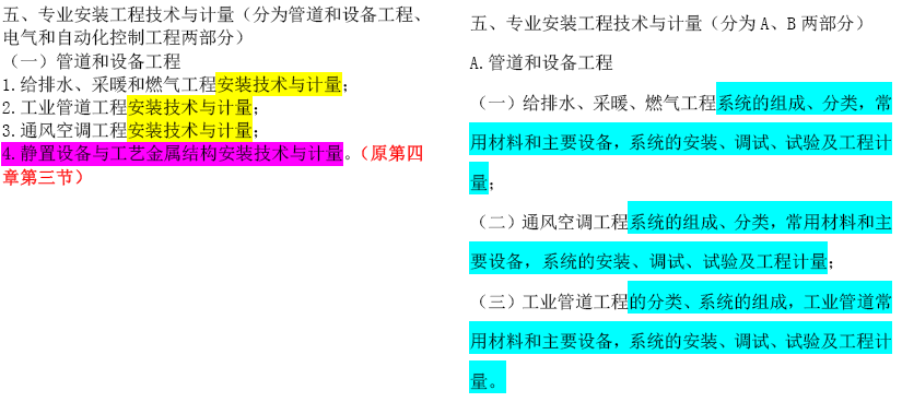 2019年一級(jí)造價(jià)工程師考試技術(shù)與計(jì)量考試大綱變化情況