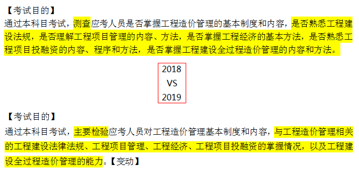 2019年一級(jí)造價(jià)工程師考試造價(jià)管理考試大綱變化情況