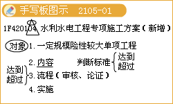 一級建造師考試水利水電工程專項(xiàng)施工方案