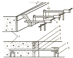 二級建造師考試知識點：水泥混凝土路面橫縫設(shè)置與施工
