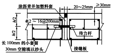 二級建造師考試知識點：水泥混凝土路面橫縫設(shè)置與施工
