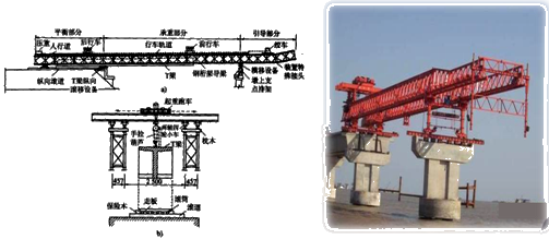 二級(jí)建造師考試知識(shí)點(diǎn)：預(yù)制梁板吊裝