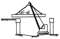 二級(jí)建造師考試知識(shí)點(diǎn)：預(yù)制梁板吊裝