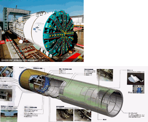 二級建造師考試知識點：隧道施工方法