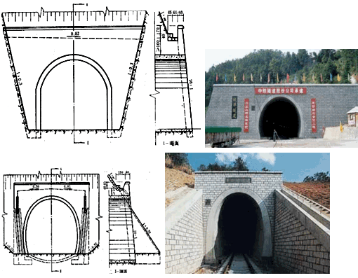 二級建造師考試知識點:隧道結構組成