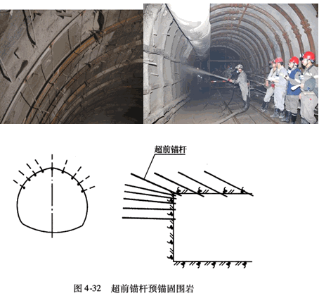 二級建造師考試知識點：山嶺隧道施工方法