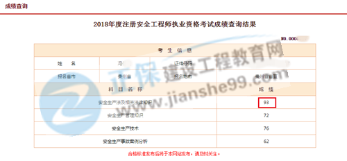 建設工程教育網2018年安全工程師法律第一學員