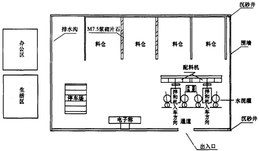 二級建造師考試公路知識點：拌和站及鋼筋加工場布設(shè)